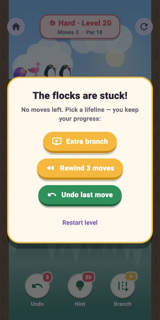 Never stuck screen of The Canopy Kingdom